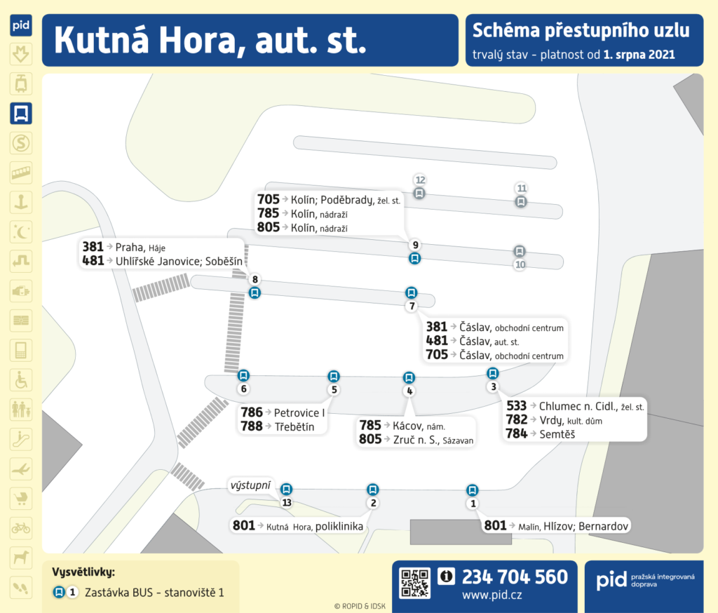Schéma přestupního uzlu Kutná Hora, autobusové stanoviště